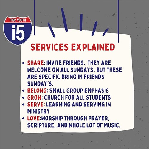 i5 Services explained